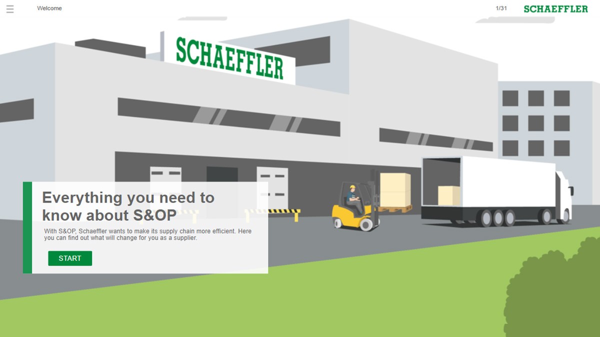 Webinar: Everything you need to know about S & OP